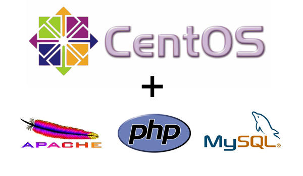 Centos 6.9 Mysql Server 5.5 den 5.7 yükseltme
