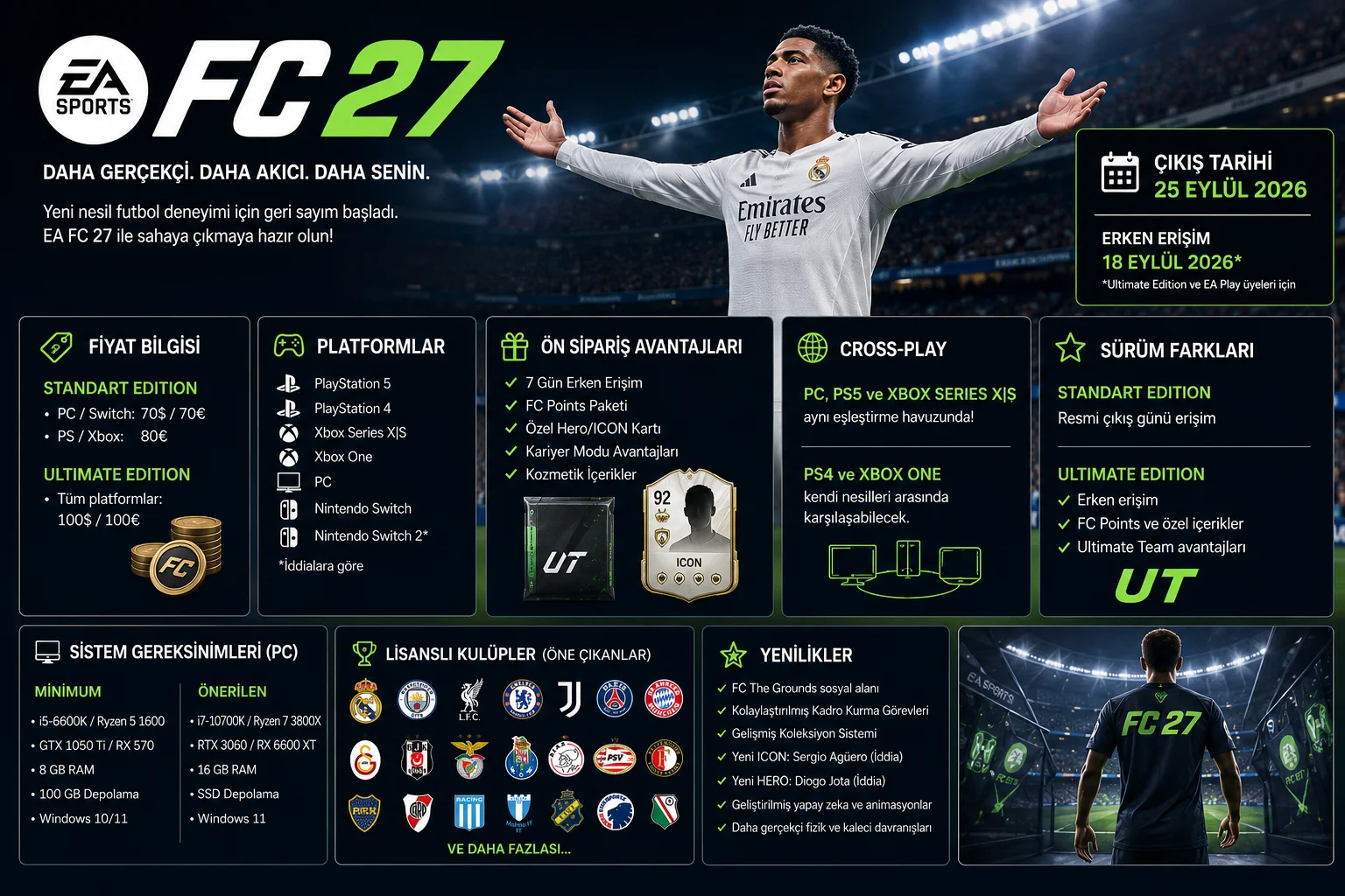 EA FC 27 Ne Zaman Çıkacak? Hangi Kulüpler Olacak?