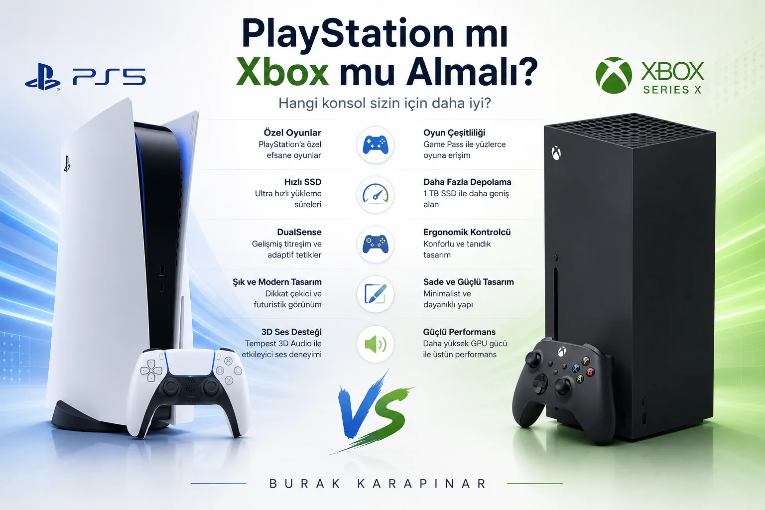 Playstation vs XBox - Sizin Favoriniz Hangisi? Hangisi Alınmalı?