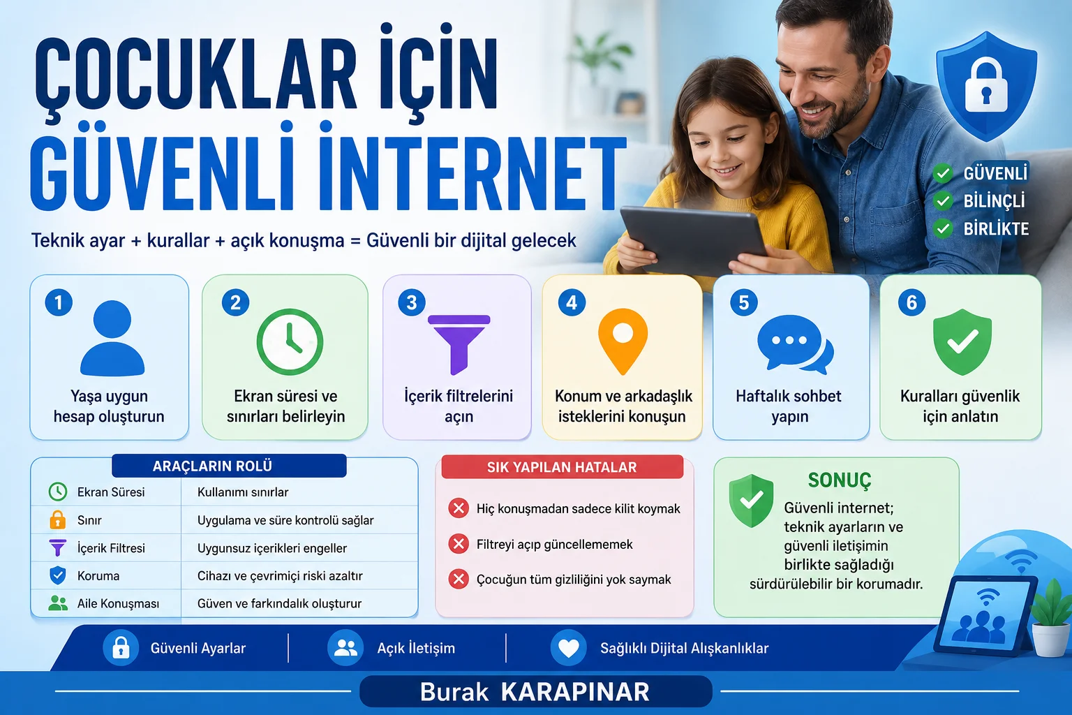 Çocuklar İçin Güvenli İnternet: Aile Filtreleri ve Konuşma Rehberi