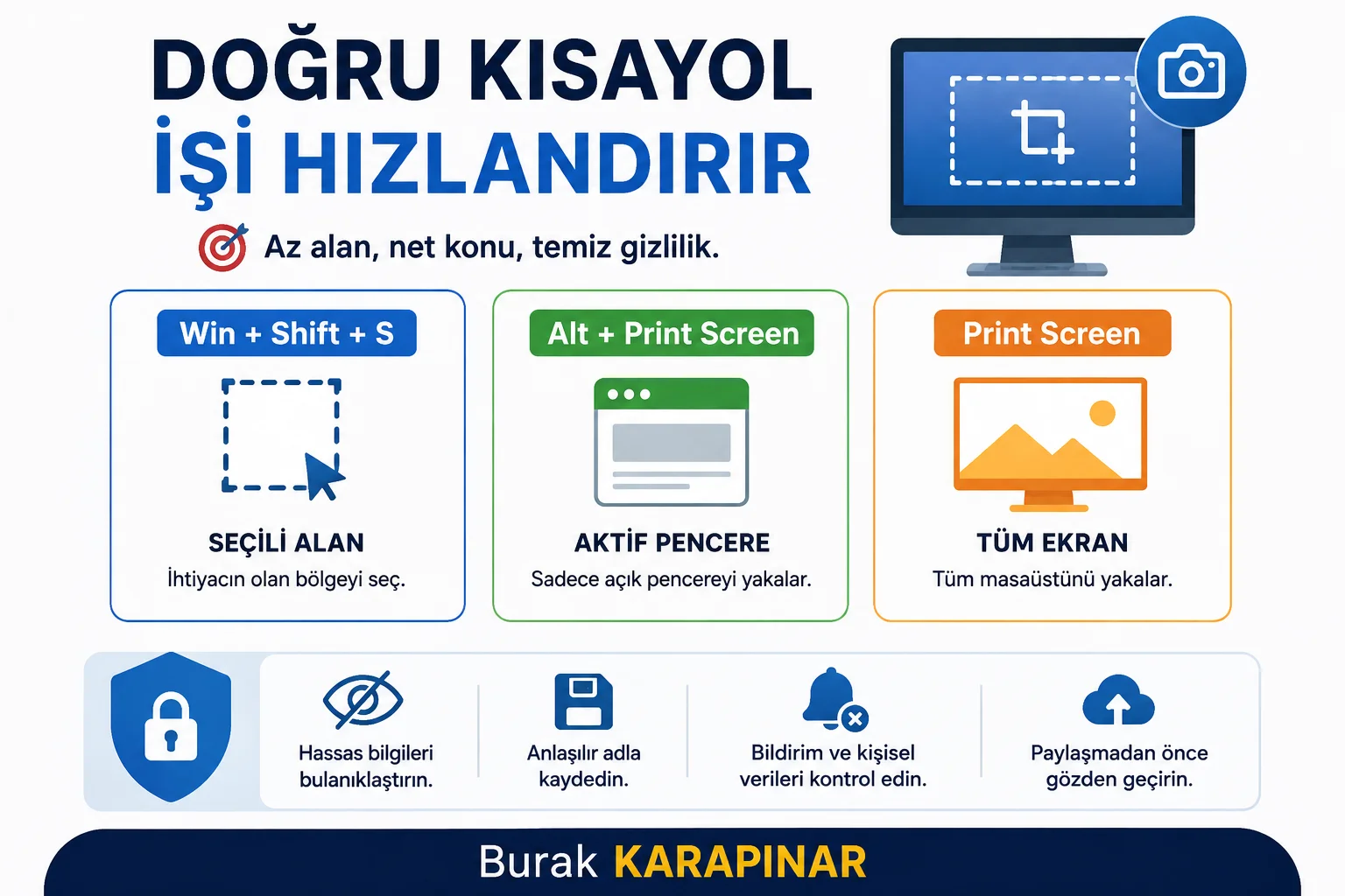 Windows’ta Ekran Görüntüsü Alma Yöntemleri