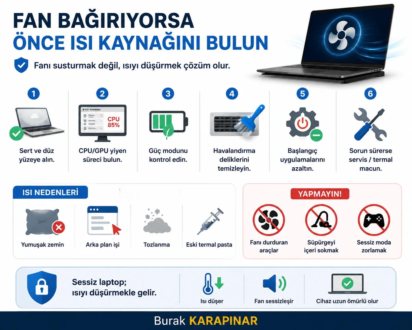 Laptop Fan Gürültüsü Neden Artar? Temel Kontroller