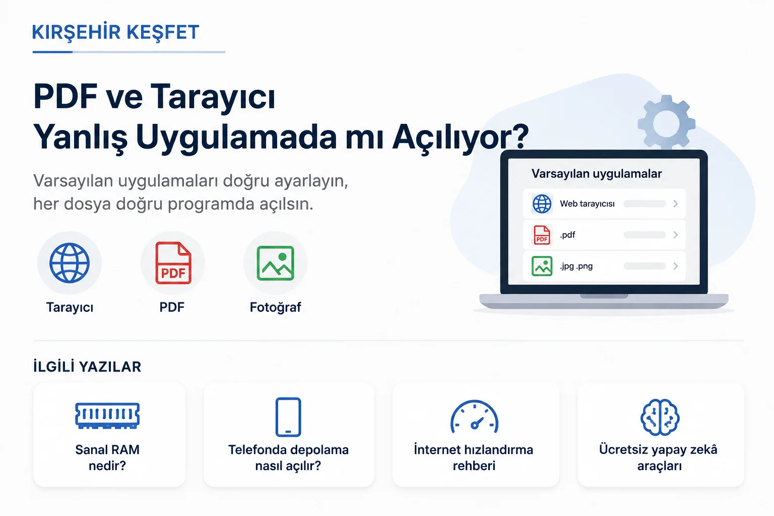 Windows’ta Varsayılan Uygulamaları Değiştirme
