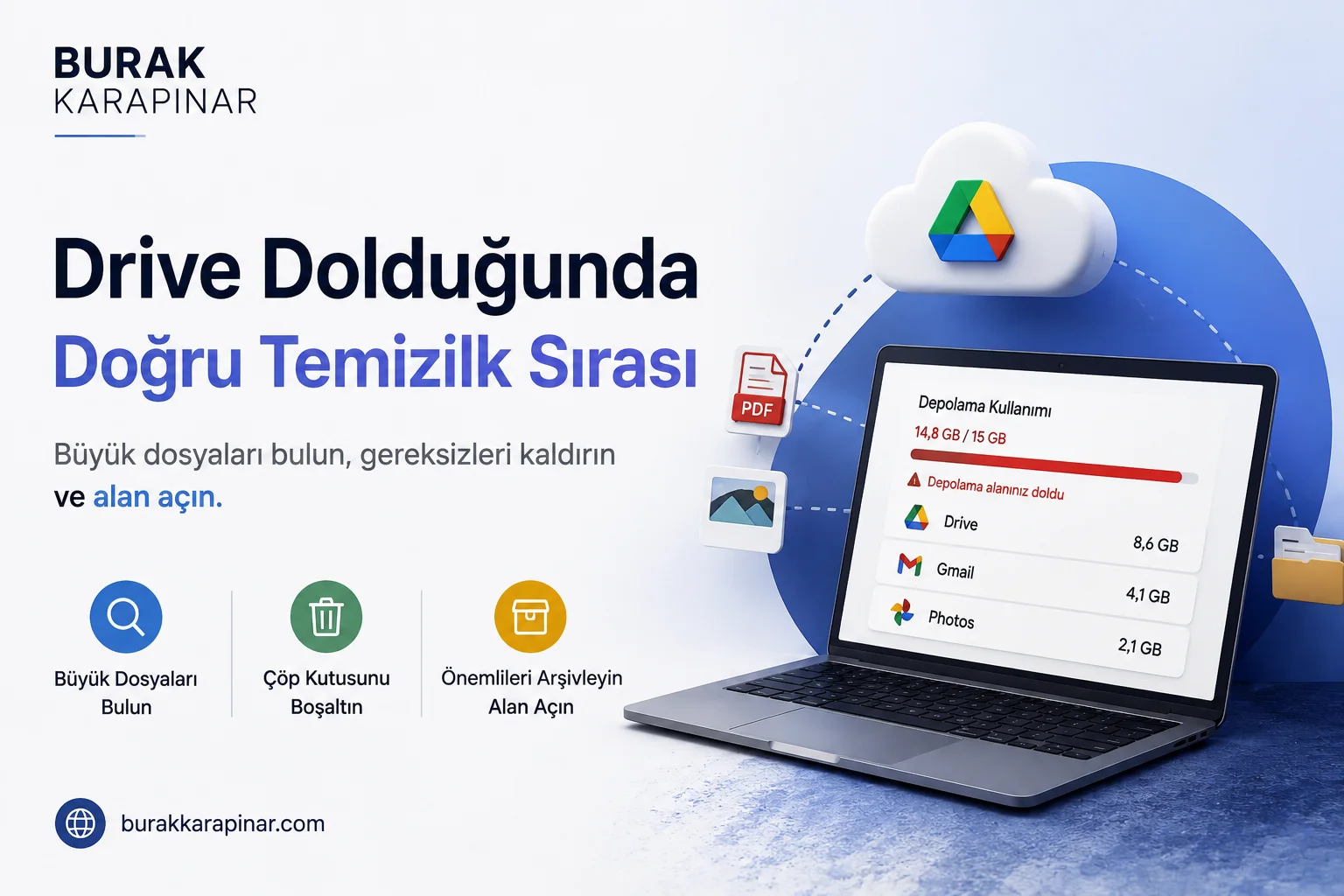 Google Drive Depolama Doldu: Ne Yapmalısınız?